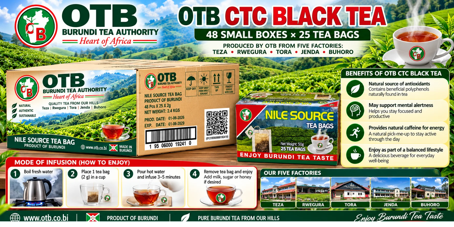 Produit de détail OTB : Carton principal de sachets de thé